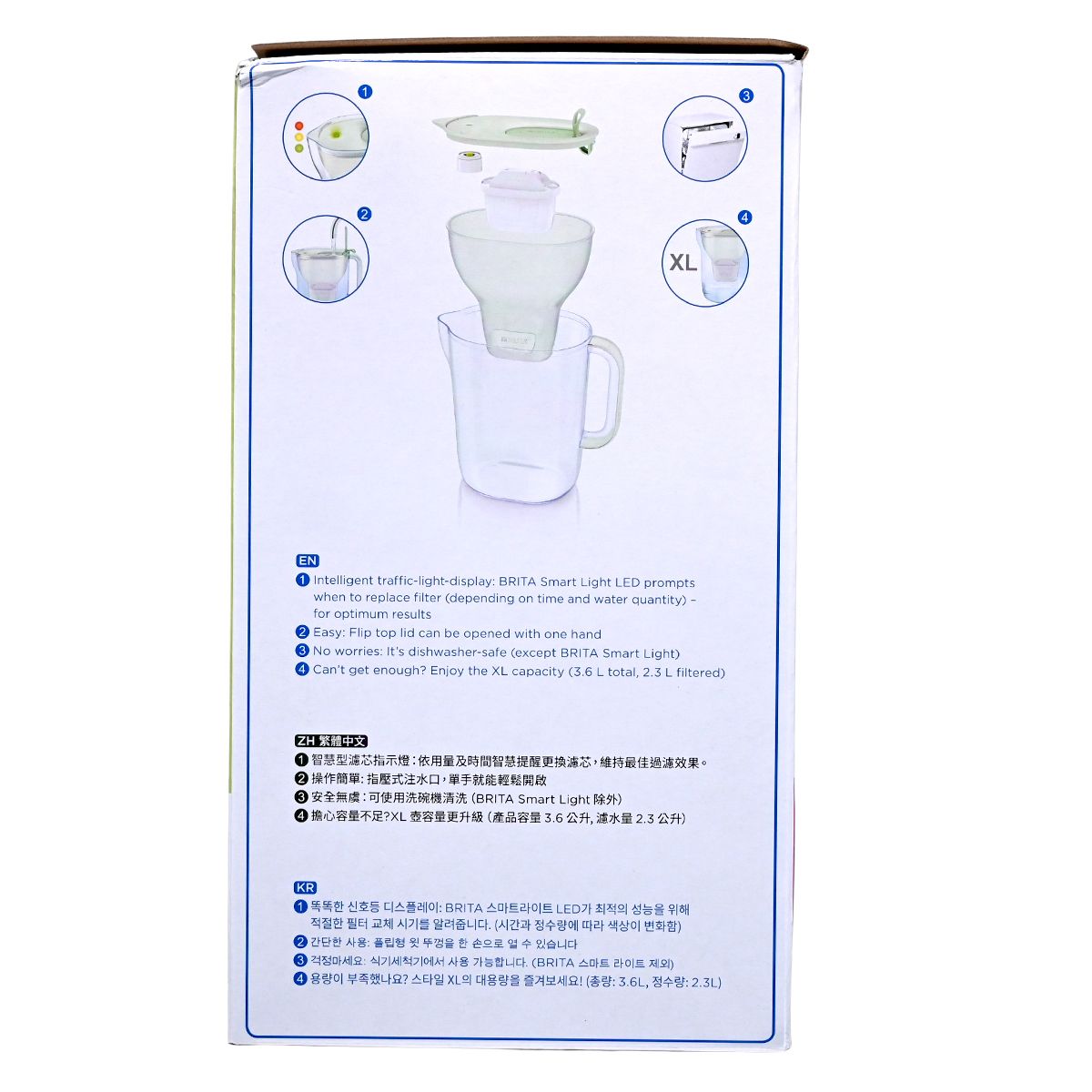 BRITA Style eco XL 3.6L 濾水壺 附 2個Maxtra Pro濾芯(淺綠色) Water Filter Water Purifier Filter Water Containers 圖4