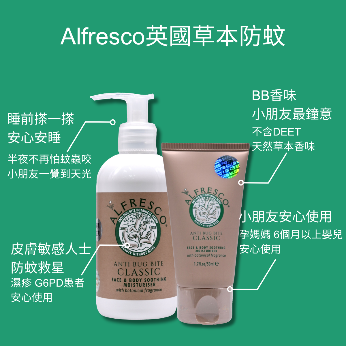 ALFRESCO [香港行貨] 英國草本防蚊膏 200ml[ 28年6月]+50ml[ 28年1月 ] Anti-mosquito Anti-mosquito Spray Anti-Mosquito & Insect 圖7
