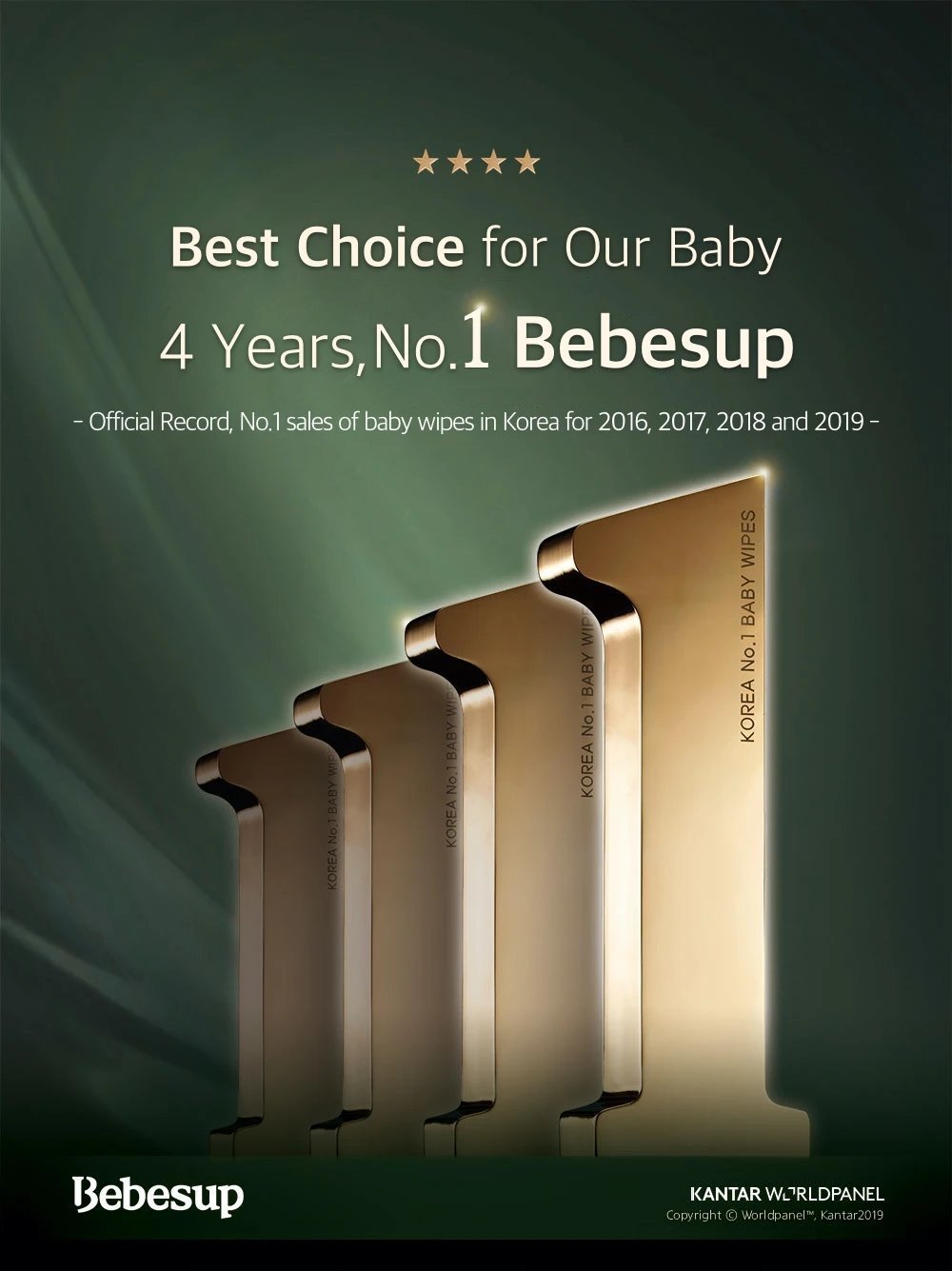 Bebesup - [原箱] 韓國新生嬰兒 手口濕紙巾 敏感肌系列 80片X10包