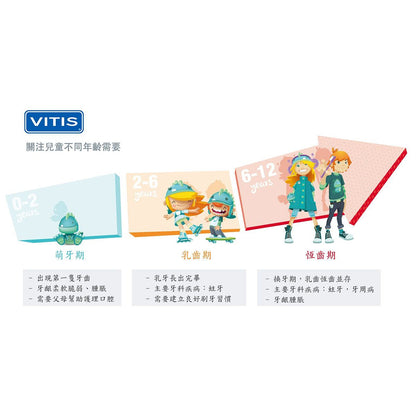 VITIS - ® 健齦防蛀兒童牙膏 75毫升 (6-12歲) [52765]
