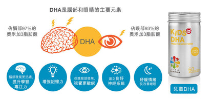 LIFE NUTRITION 樂怡善 - 兒童 DHA (60粒)[718457]EXP:2026年12月