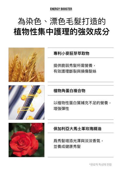 monclos -奇蹟亮澤護髮精華 85ml (香港行貨) (40312)