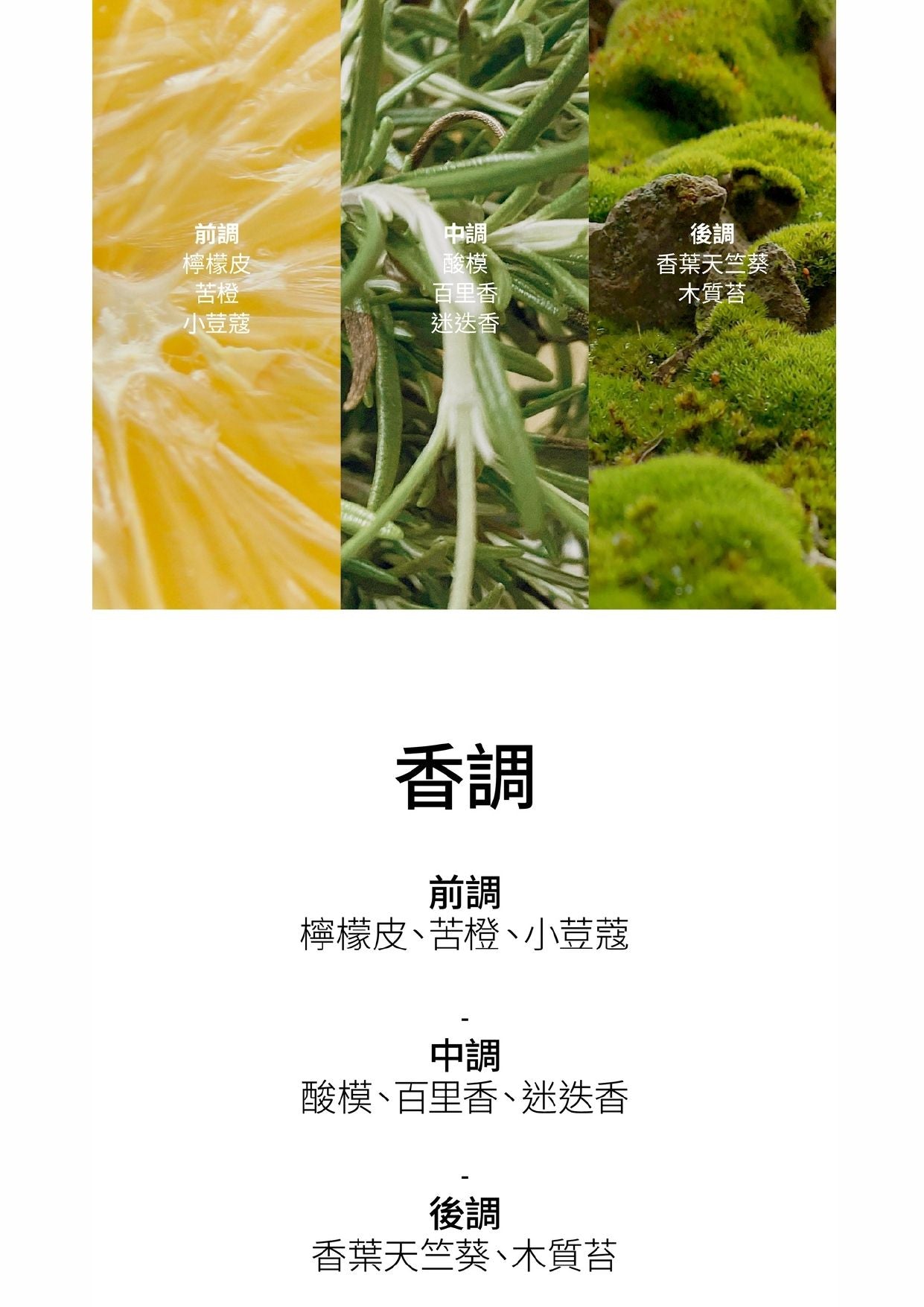 monclos - [我們的柑橘]-擴香組 150m (香港行貨) (40305)