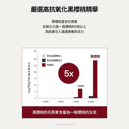 monclos - {小狗款}小吊飾鑰扣保濕護手霜-30ml (香港行貨) (40435)