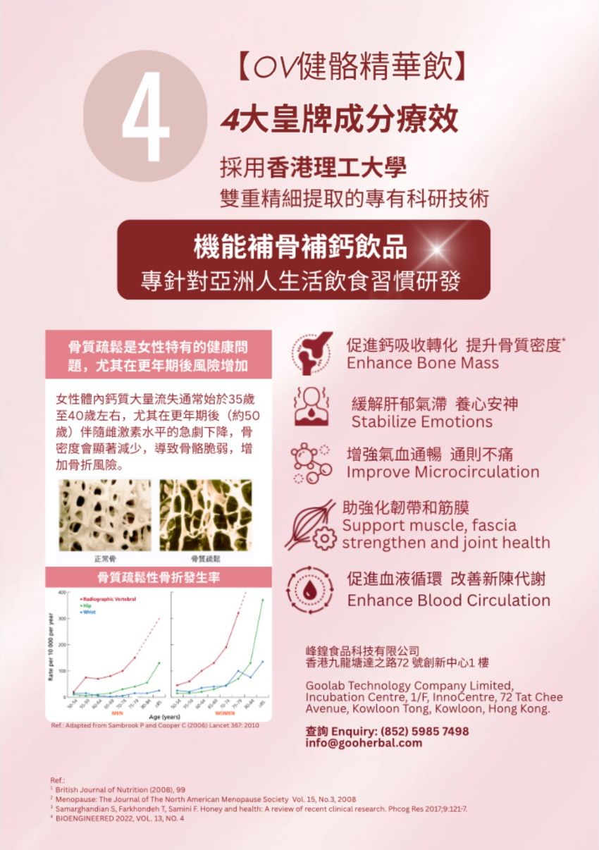 N/A 港理大PolyU Tech - 補鈣增肌精華飲 - OSTELUX VITAL - OV 健骼精華飲 - 機能補骨補鈣飲品 20ml X15（一盒15支） Bones & Joints Health Beverage 圖5