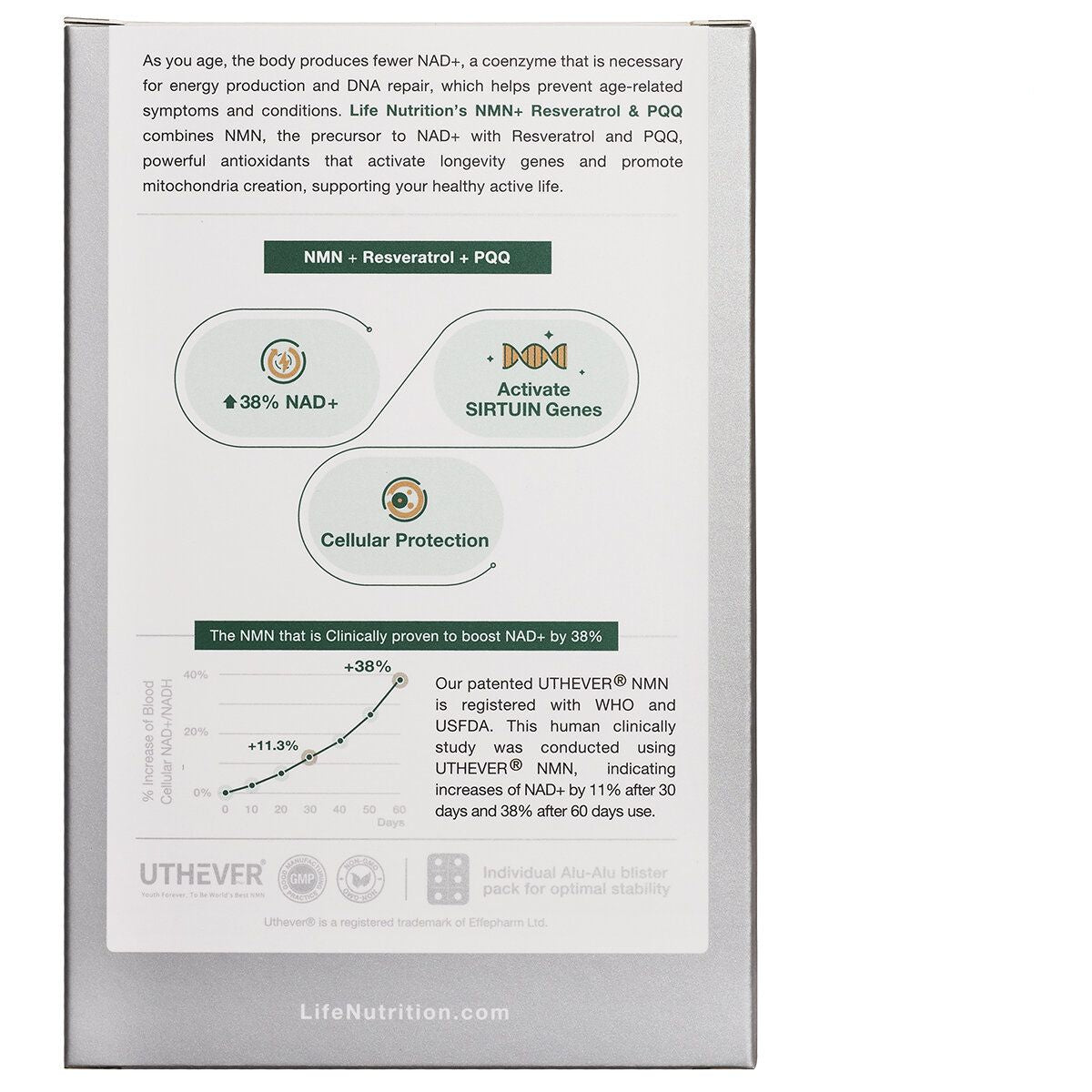 LIFE NUTRITION 樂怡善 - NMN+ 30粒 EXP:2027年